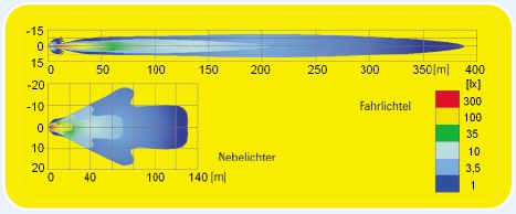 2HO 152.60/C